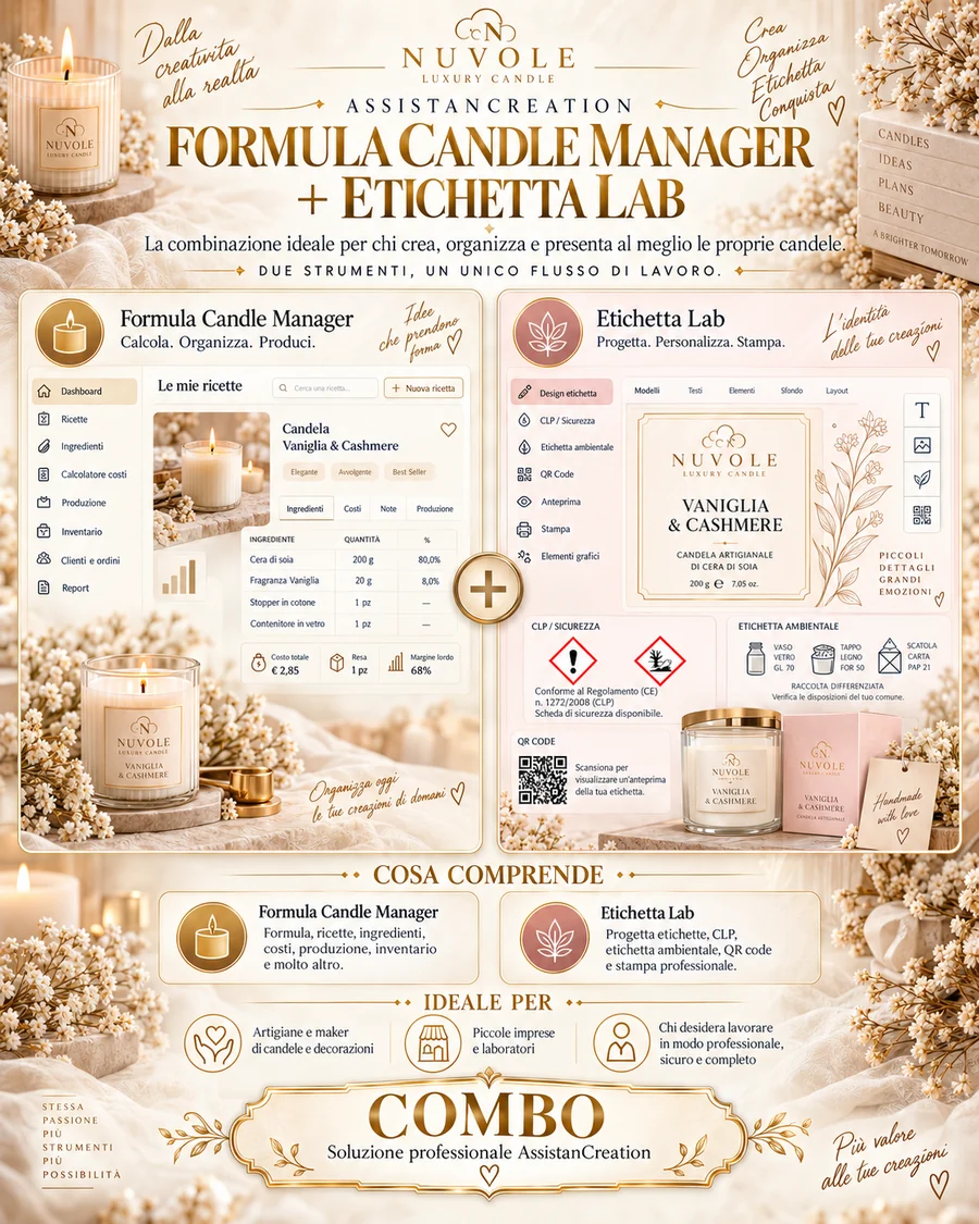 Combo Formula Candle Manager più Etichetta Lab