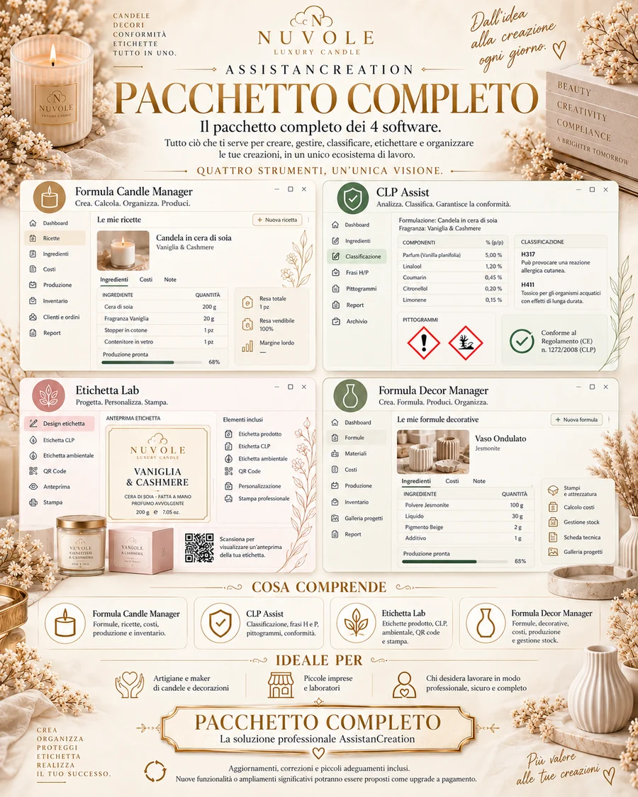 AssistanCreation Professional, pacchetto completo con quattro software