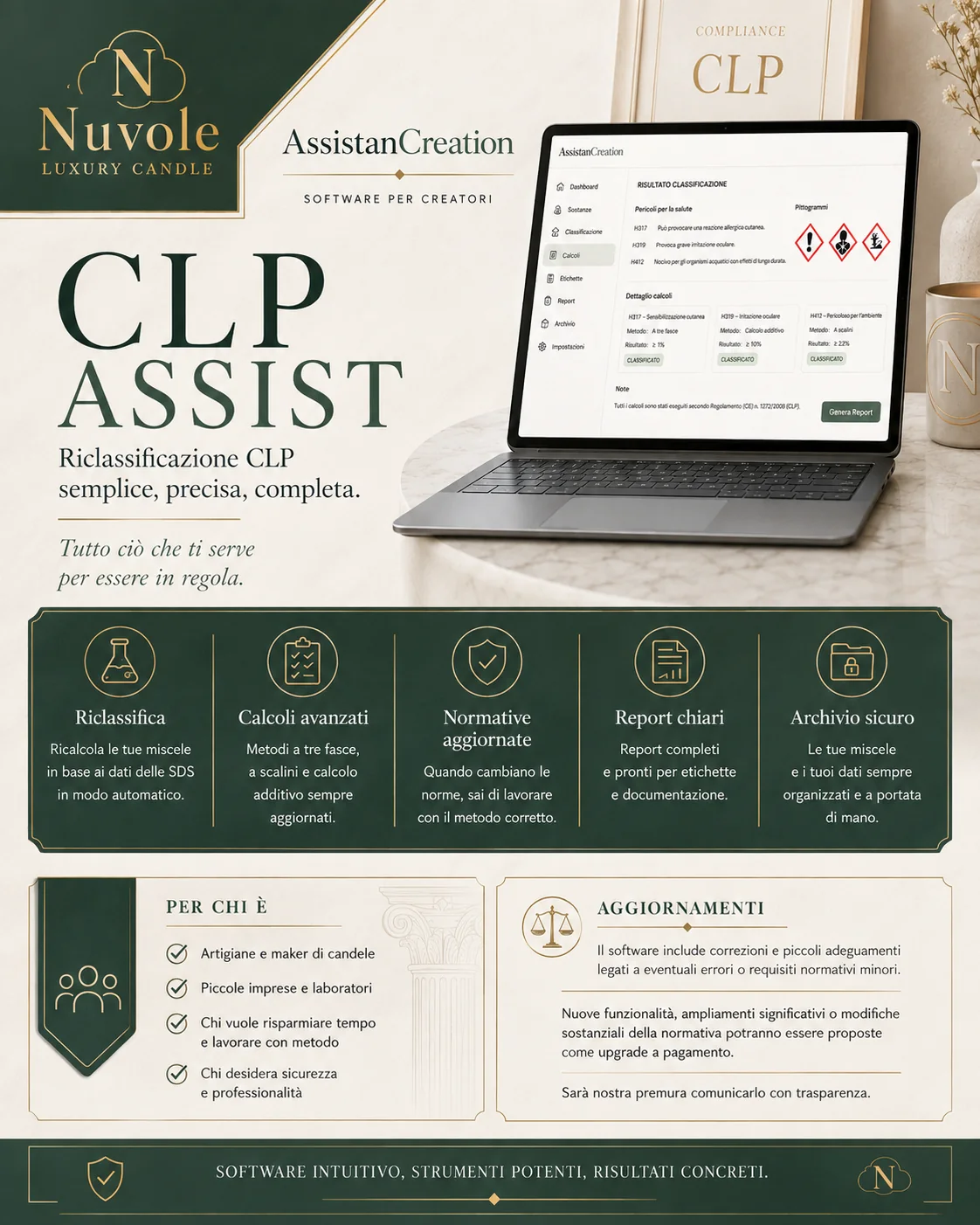 CLP Assist