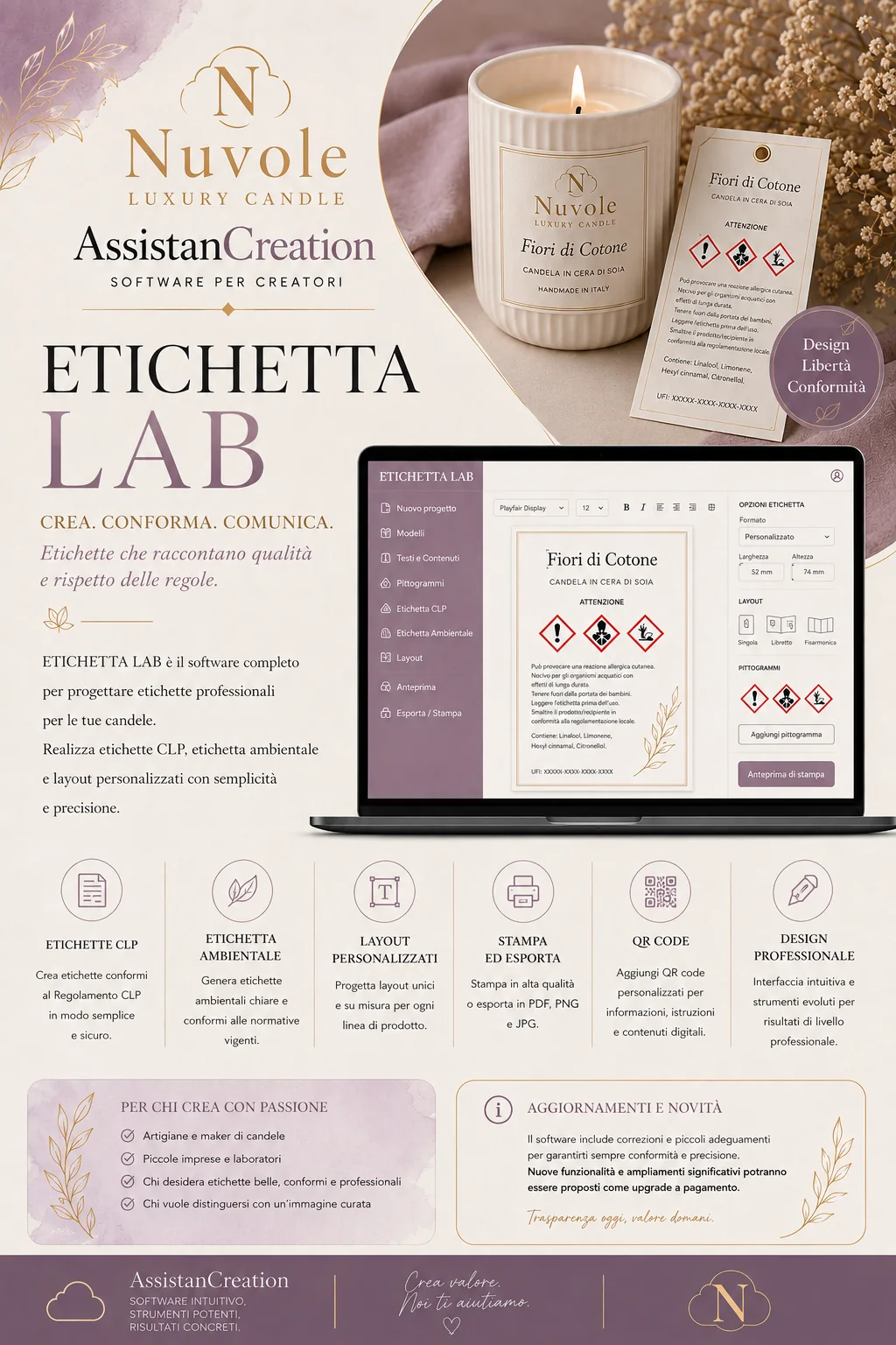 Etichetta Lab