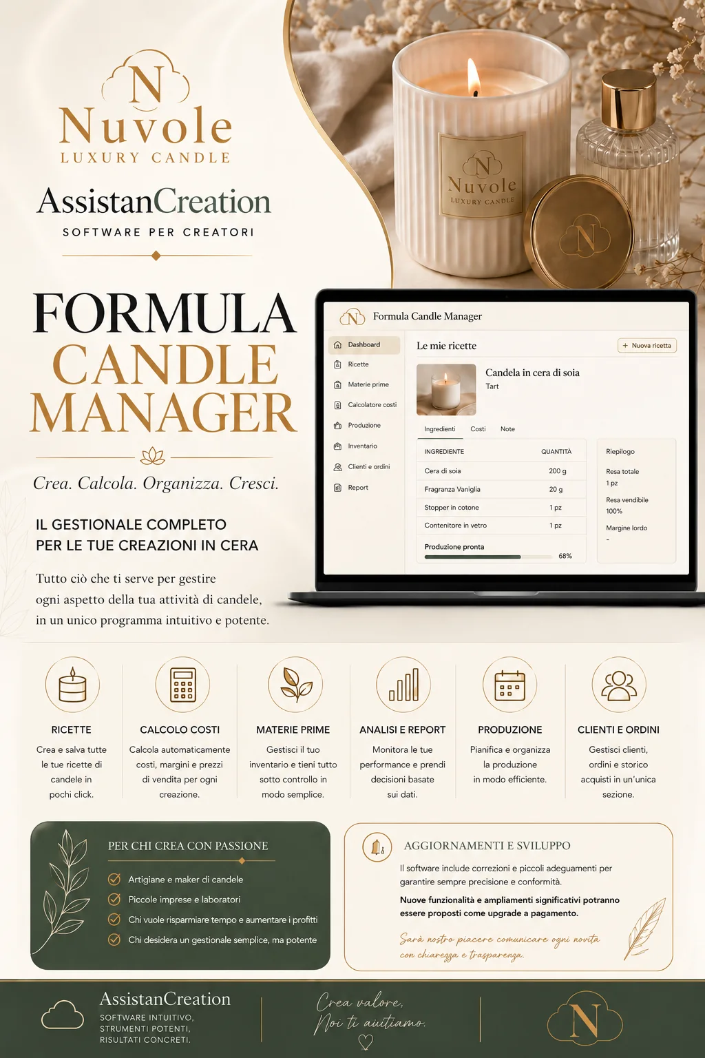 Formula Candle Manager
