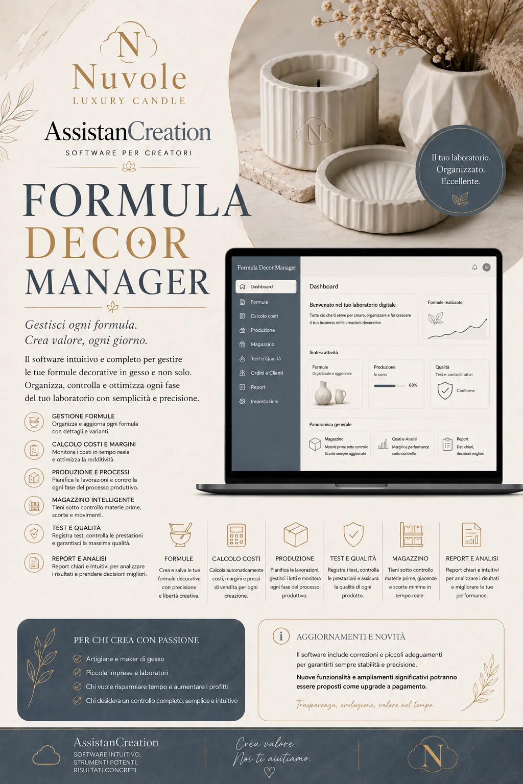 Formula Decor Manager